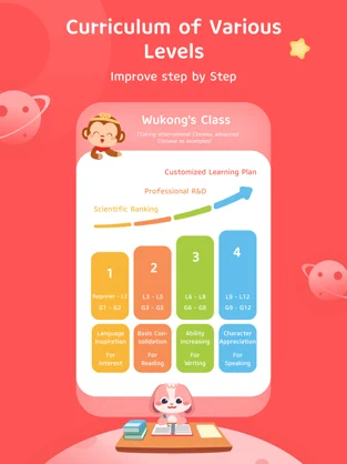 Wukong Class app v1.7.0 ٷ