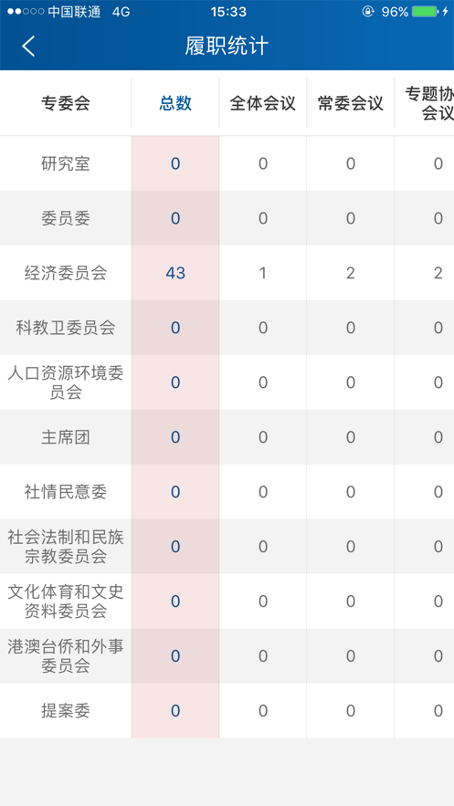 亳州市政协v4.0.1 官方版