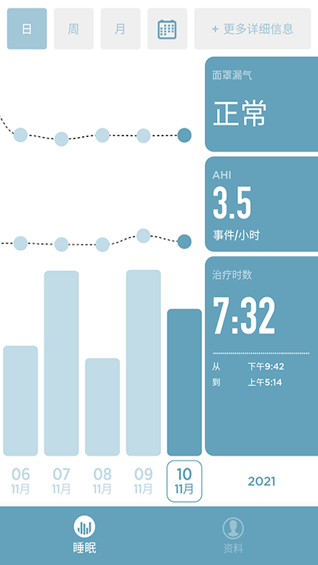 SleepStyle appv1.1.21 °