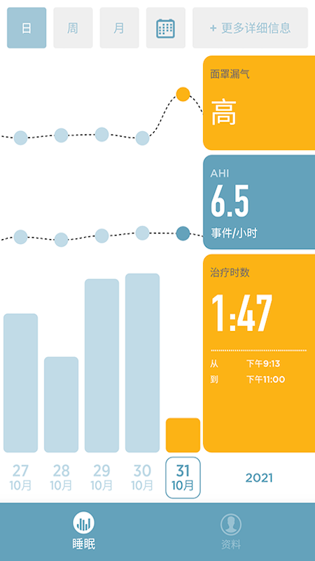 SleepStyle appv1.1.21 °