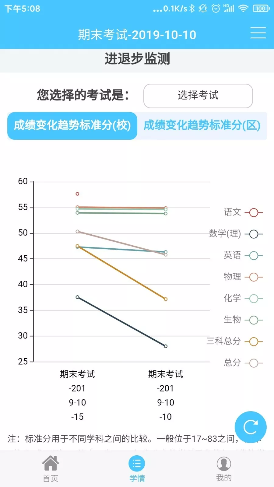 达美嘉家长端app下载查询成绩v10.4 最新版