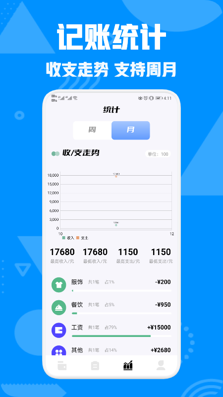 Ǯappv2.2.1 ׿