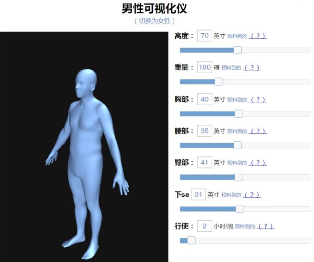 bodyvisualizer