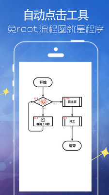 Autor自动点击v7.6 最新版