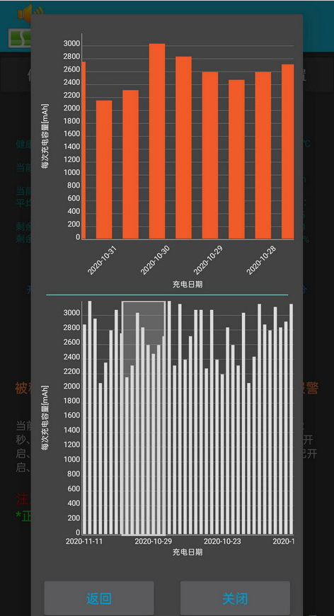 سappv9.0.33 °