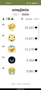 emojimixv1.0 ȸ