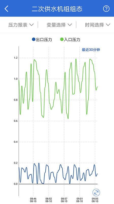 云联物通官方版v4.3.9 安卓版