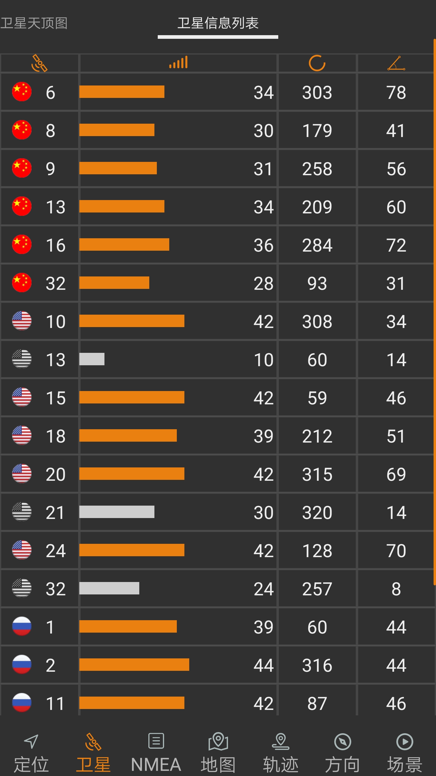 appٷv1.54 °汾