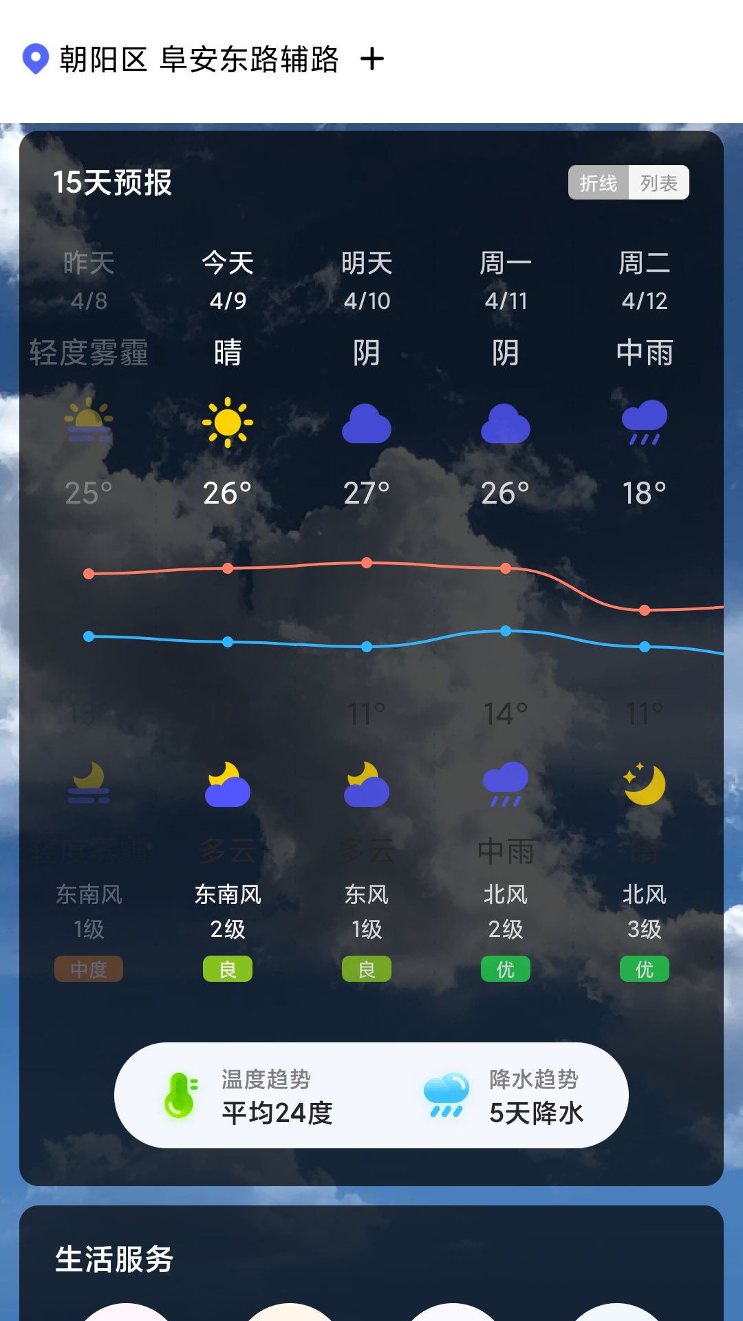 城市天气大师appv1.0.9 最新版