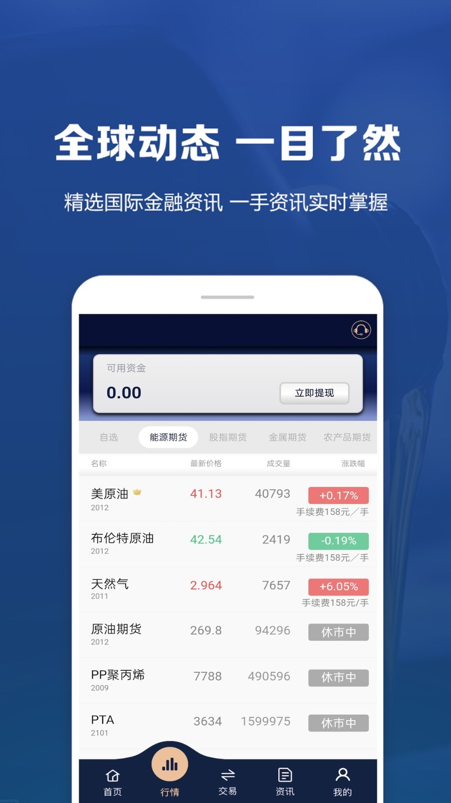 期货云appv1.2.4 最新版