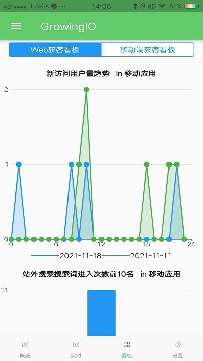 growingio数据分析师v1.0.1 安卓版