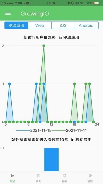 growingio数据分析师v1.0.1 安卓版