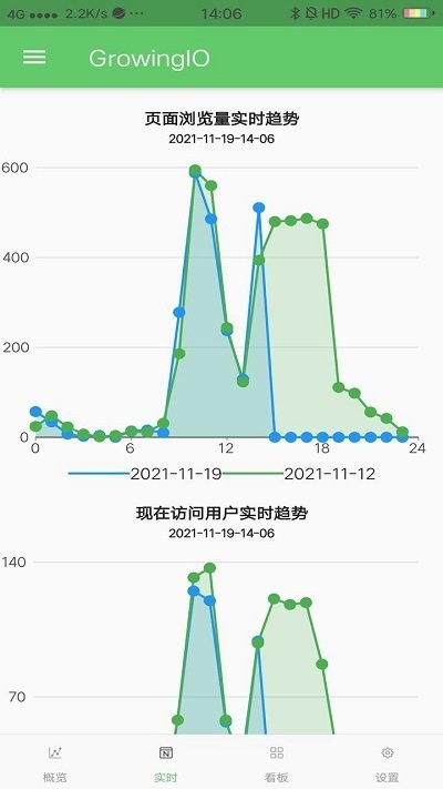 growingio数据分析师v1.0.1 安卓版