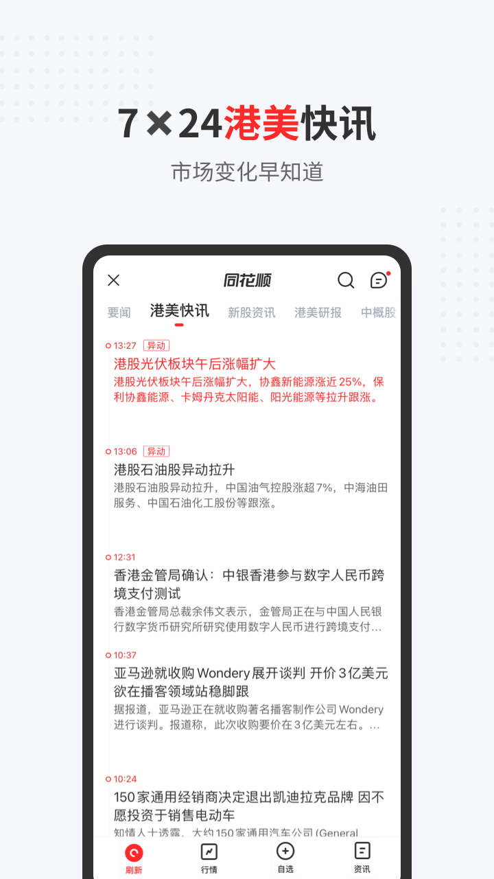 同花顺港美通appv1.01.03 安卓版