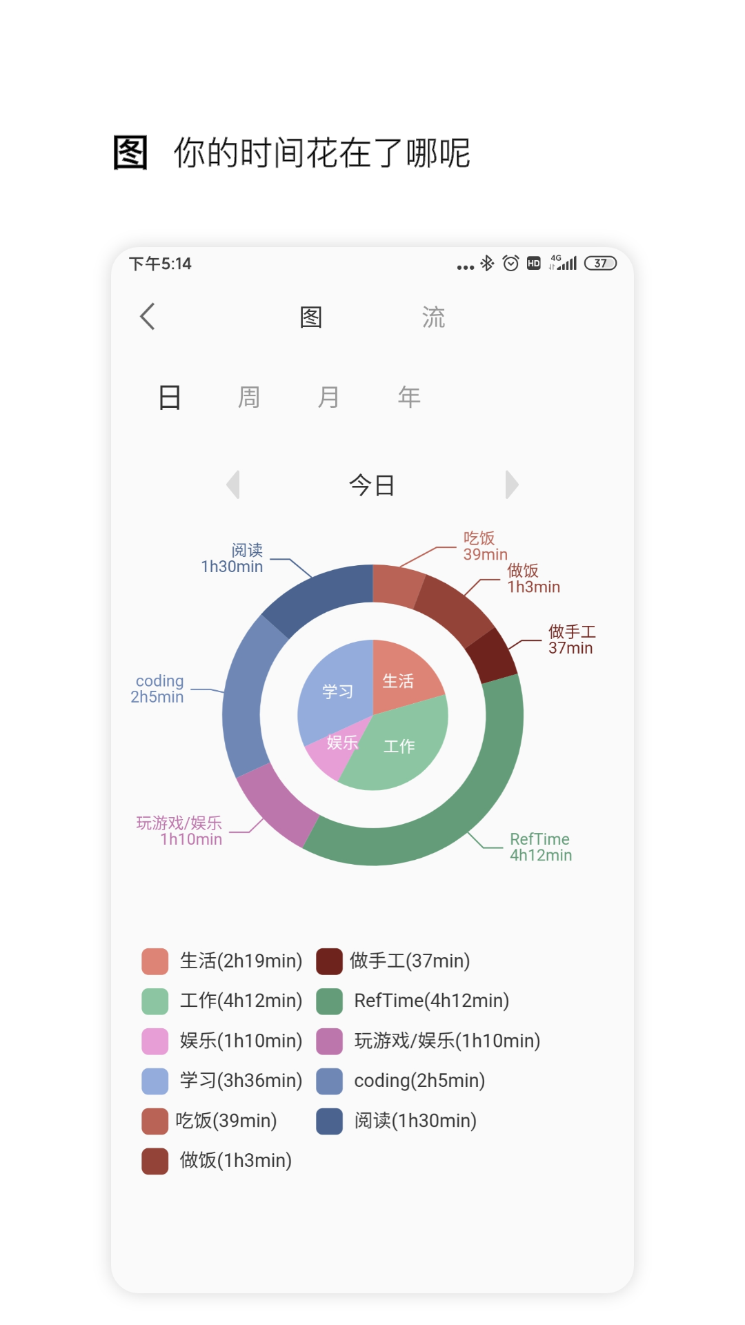 RefTime(时间管理)v3.3.7 手机版