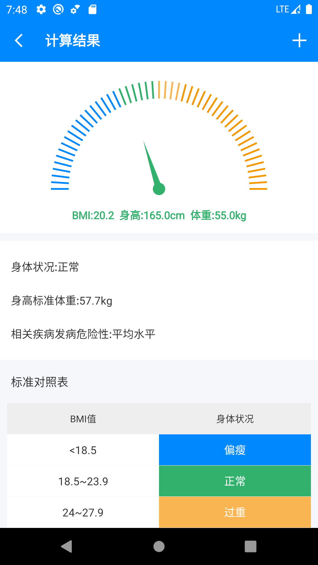 BMI计算器手机版下载v6.5.0 安卓版