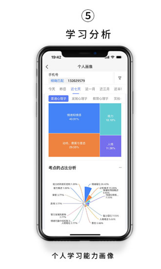 kelearn心理学考研v1.0.0 最新版