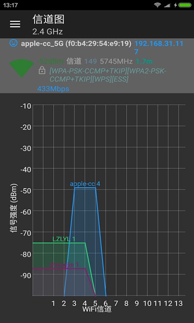 wifi分析助手官方版v7.2.9 安卓版