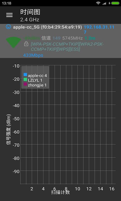 wifi分析助手官方版v7.2.9 安卓版