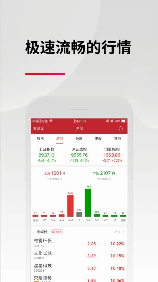 东亚前海悦涨下载v4.7.1 最新版