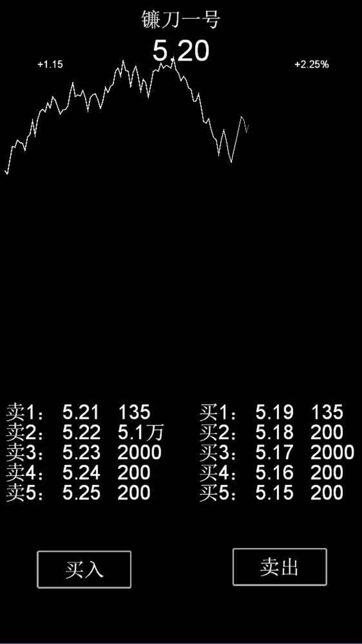 гϷv1.0 °