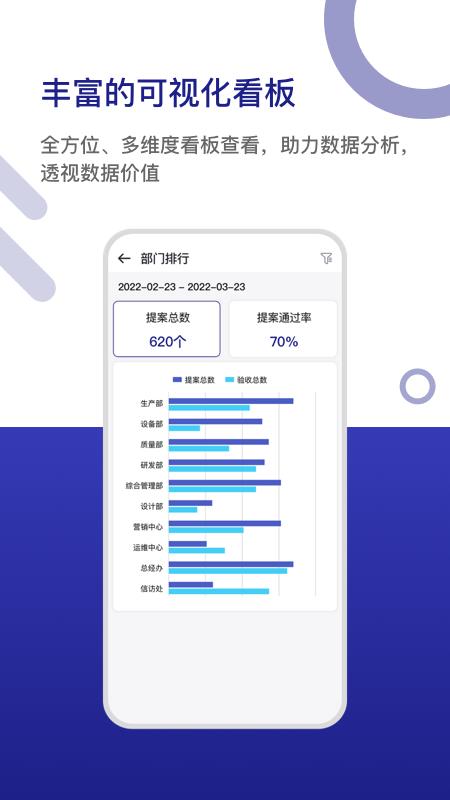 LDC精益数字云appv1.0.0 安卓版