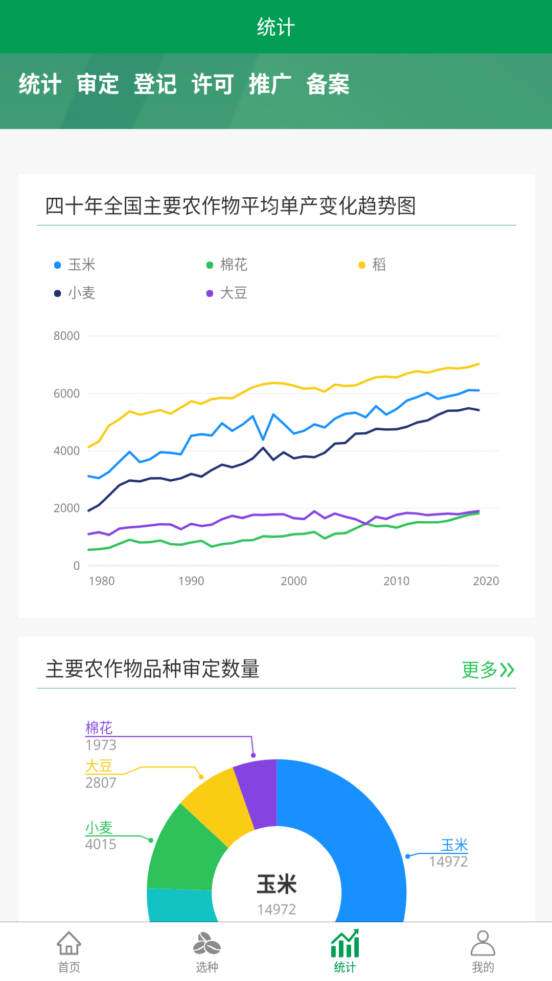 ũͨappv1.0.1 °