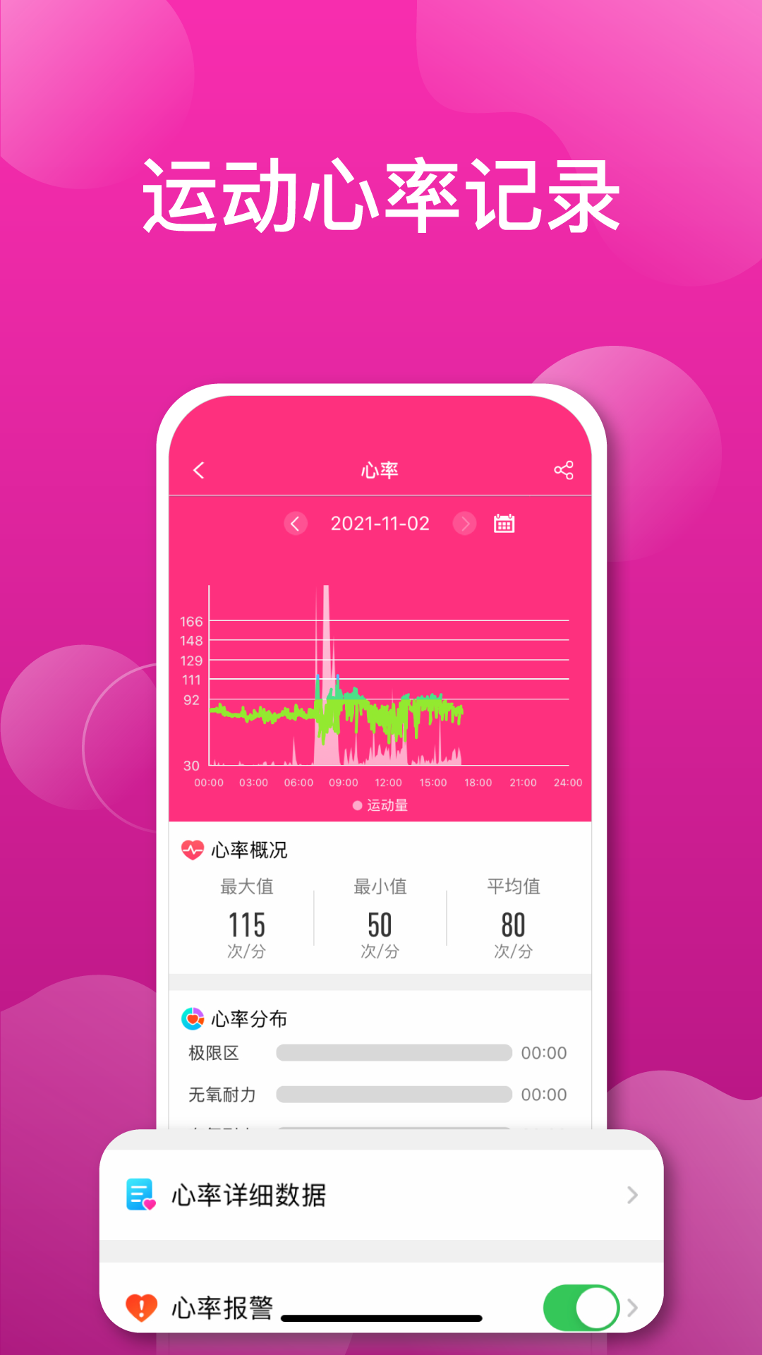 Veepoo Health appv1.5.0 最新版