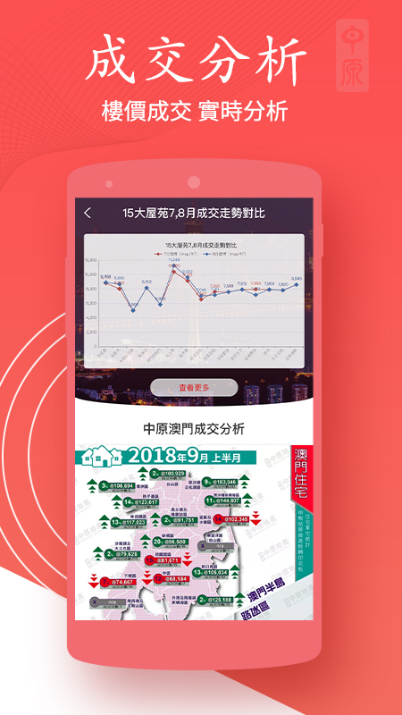 澳門找房appv3.4.9.8 最新版