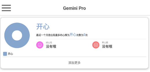 Gemini Pro