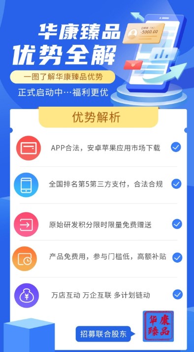 中康云品appv1.1.1 官方版