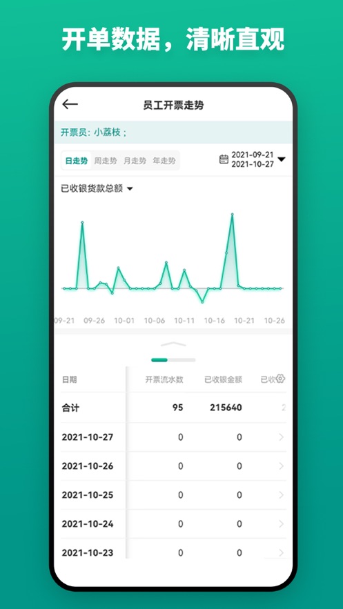 ɭƱappv3.2.6 ׿