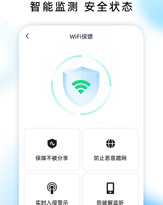 WiFiԿײר