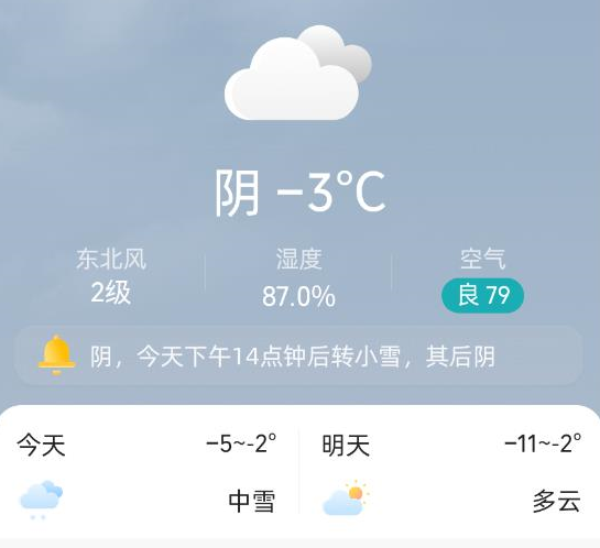 天气预报晴