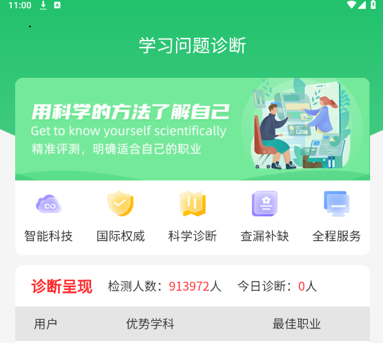 学习问题诊断