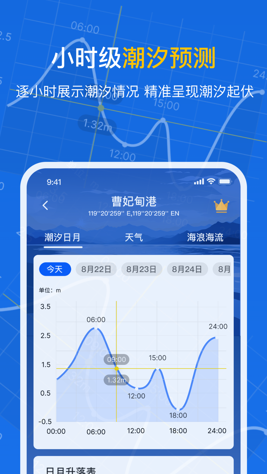 潮汐时间表appv1.0.0 最新版