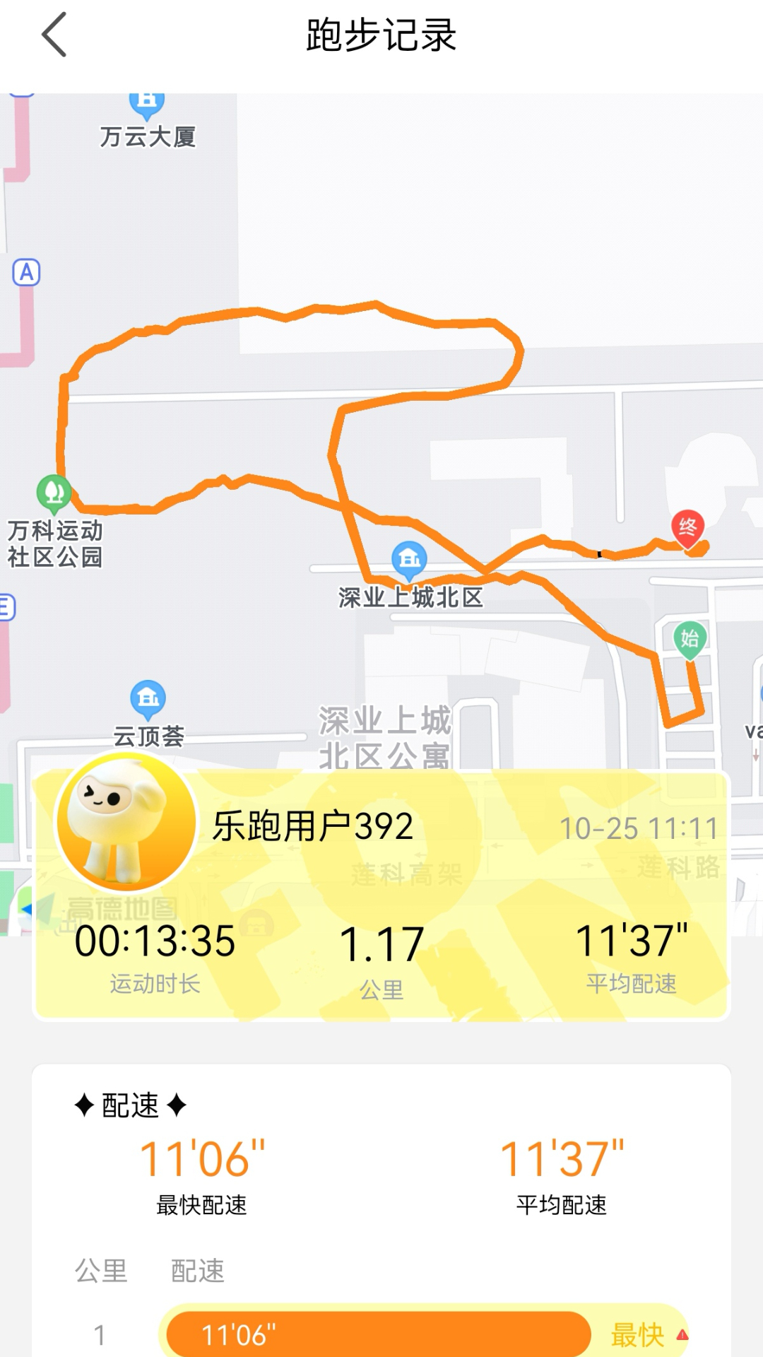 乐跑RunForFunv1.0.9 最新版