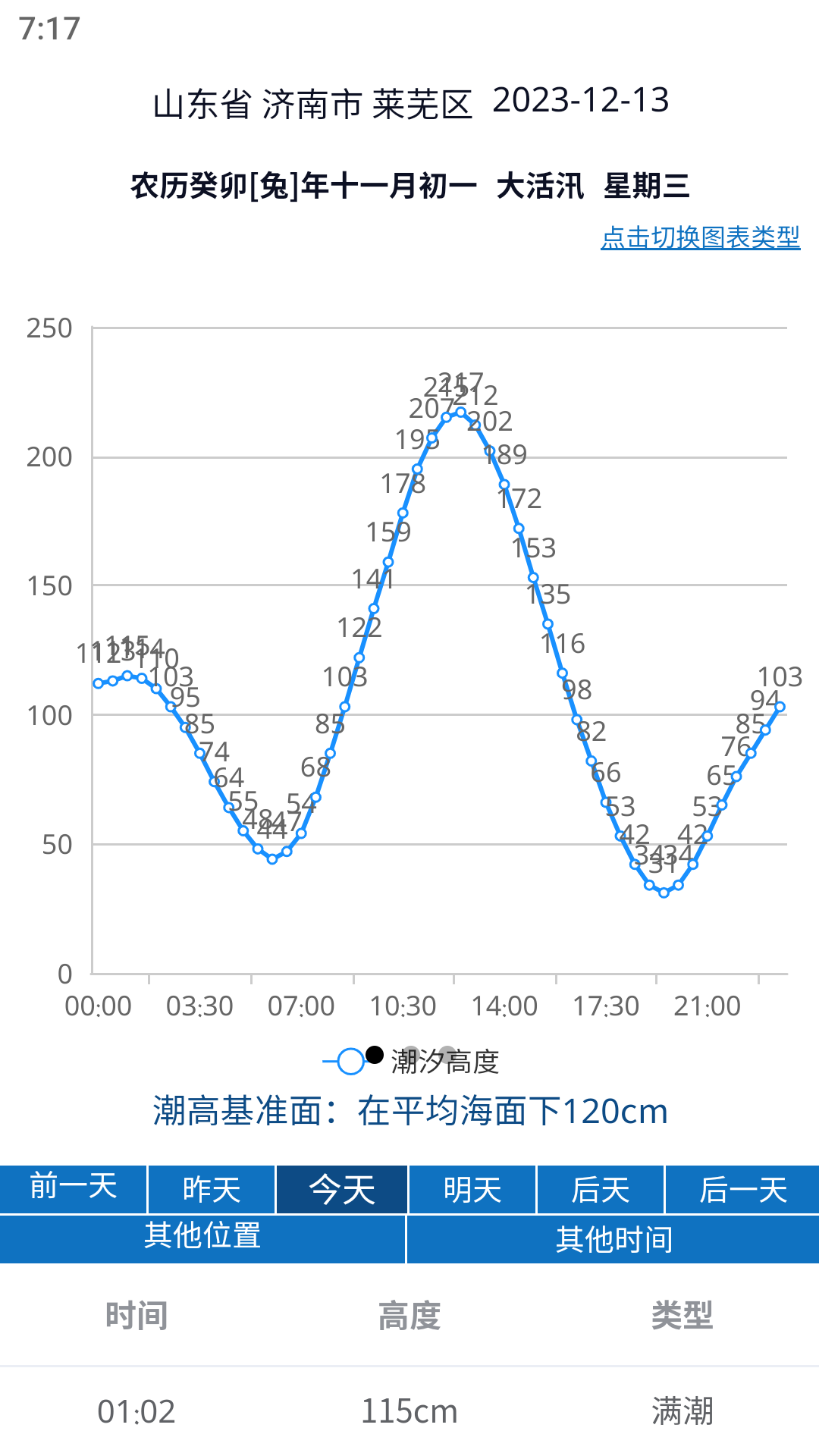 大鱼潮汐表v1.0.1 最新版