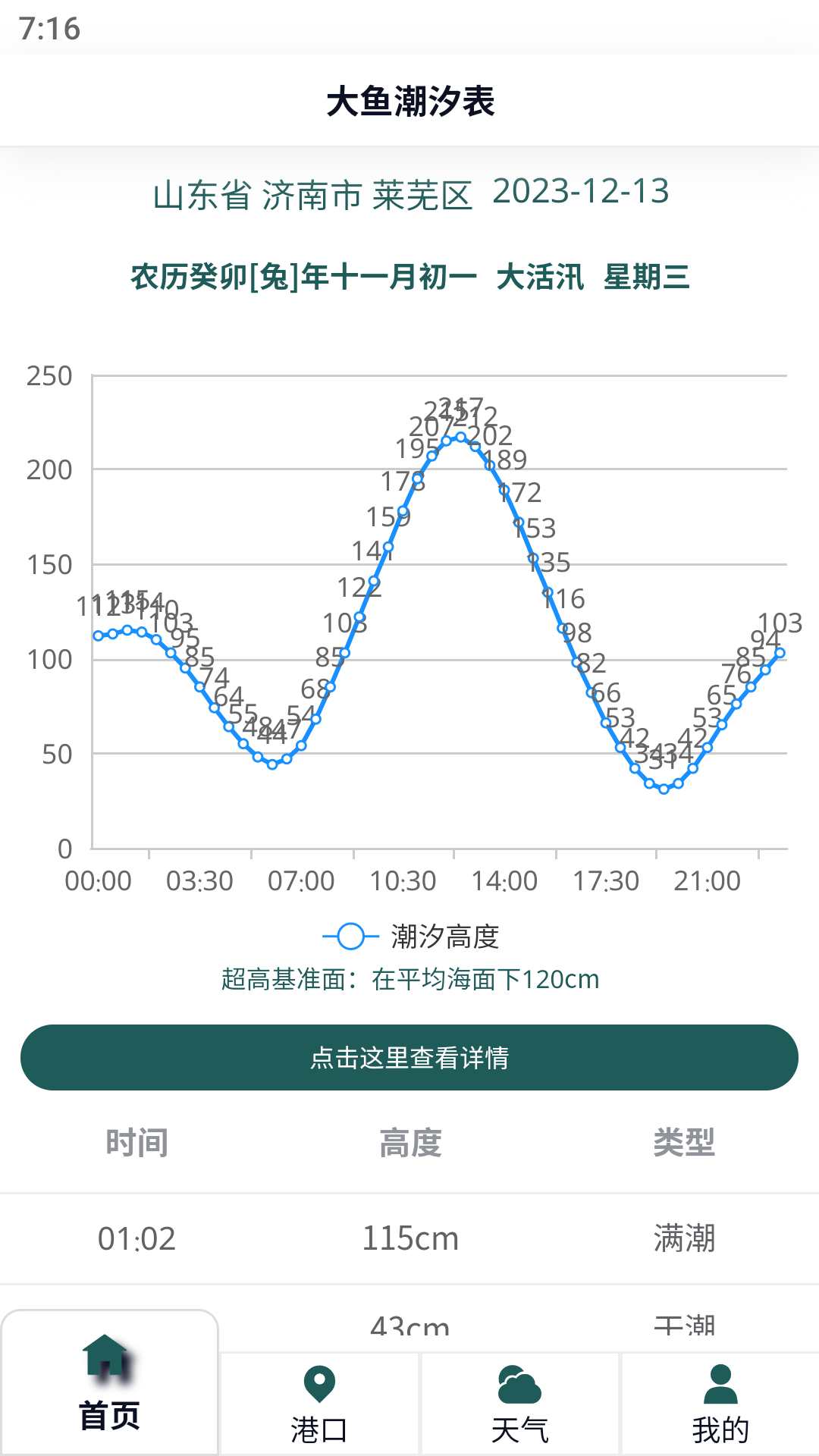 大鱼潮汐表v1.0.1 最新版