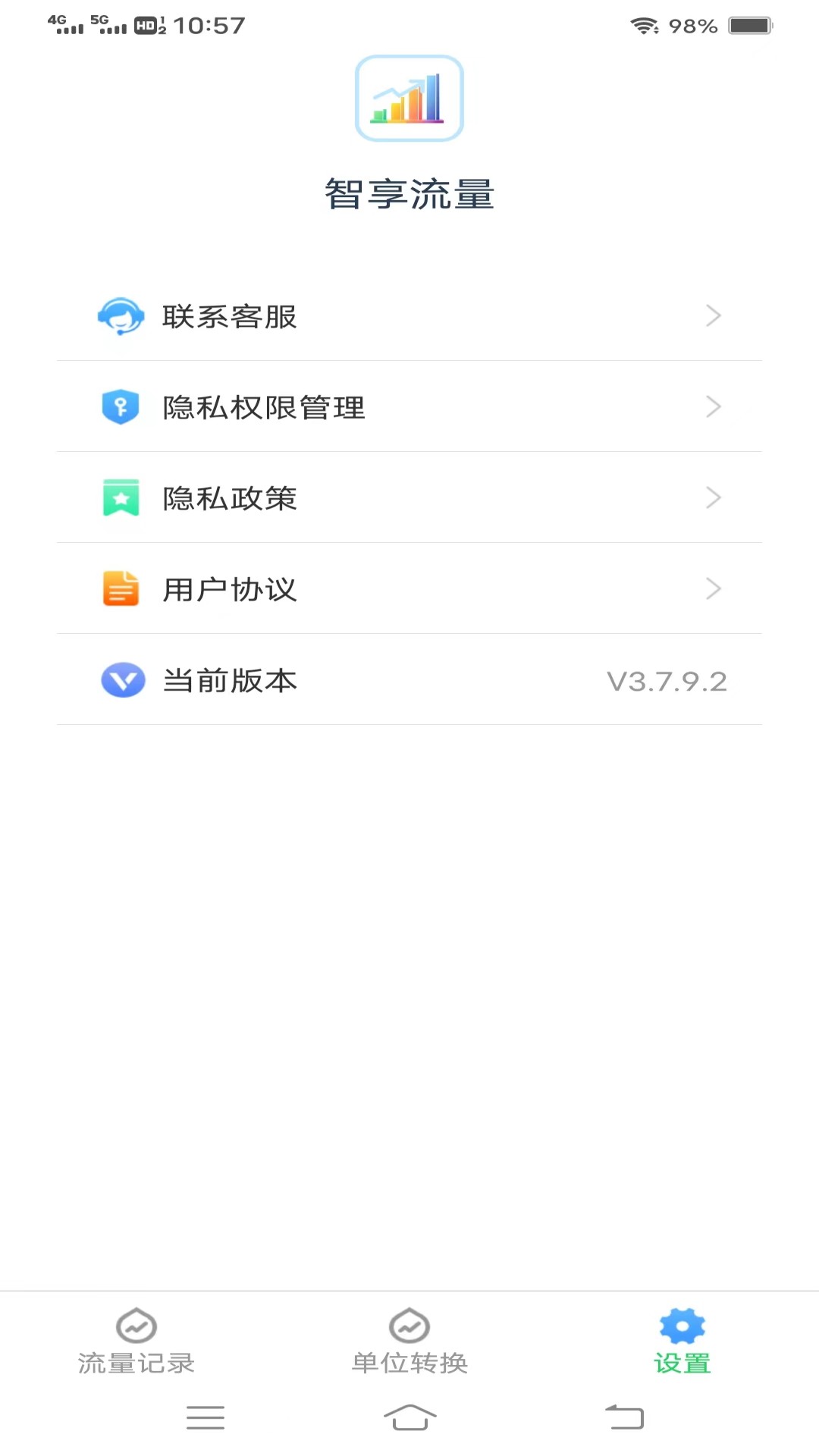 v3.7.9.2 ٷ