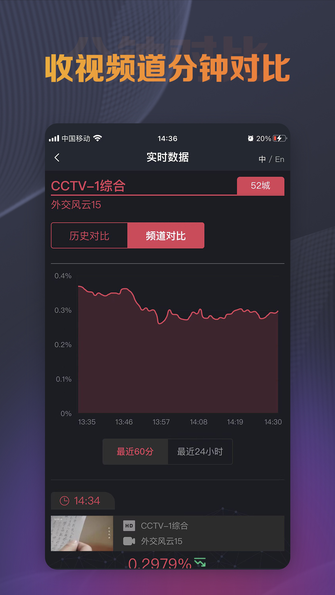 CSM-huanʵʱƽ̨׿v2.0.0 °
