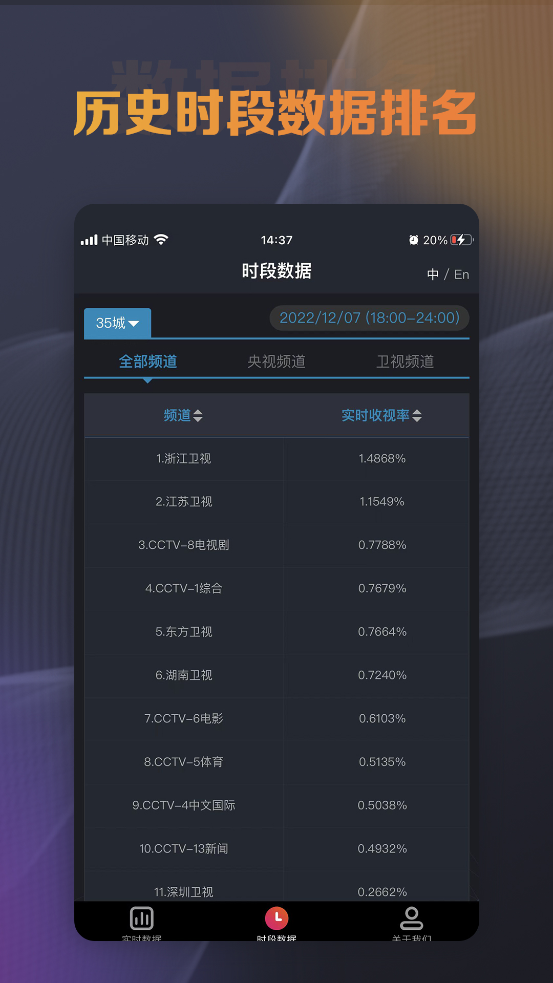 CSM-huanʵʱƽ̨׿v2.0.0 °