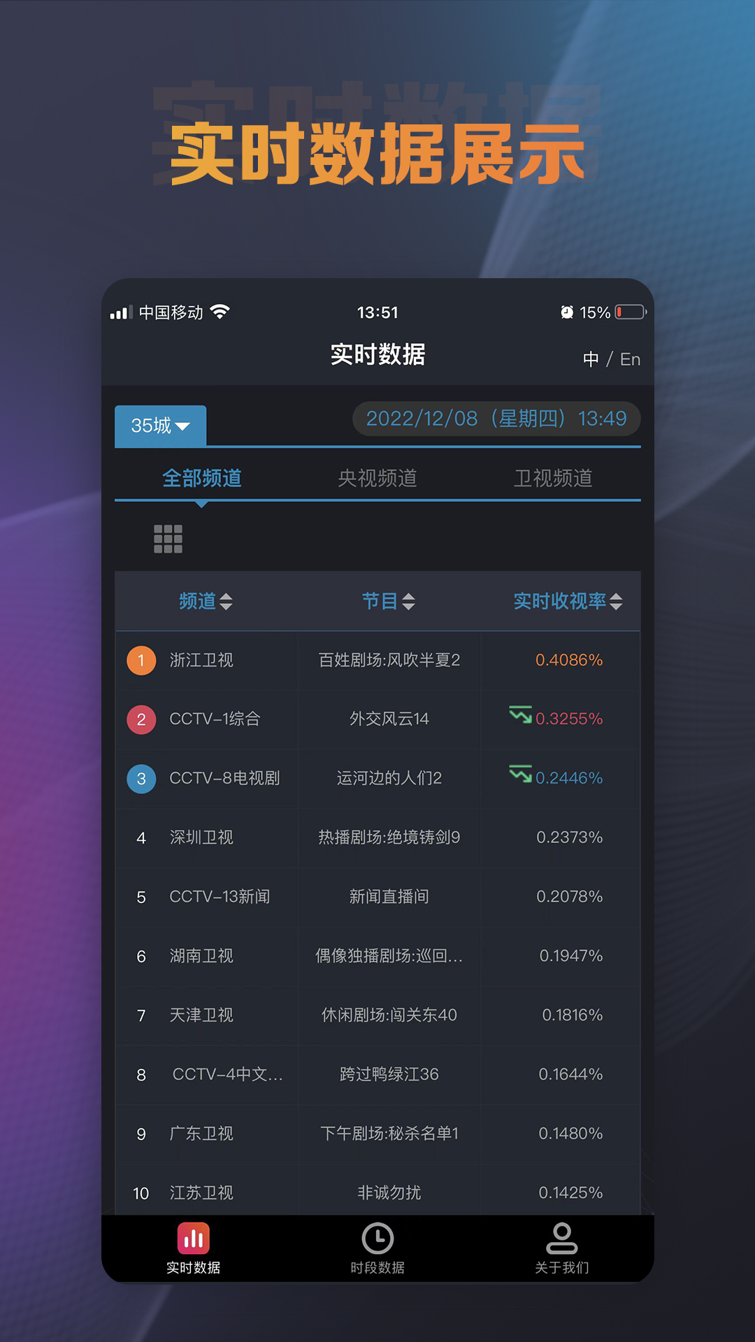 CSM-huanʵʱƽ̨׿v2.0.0 °