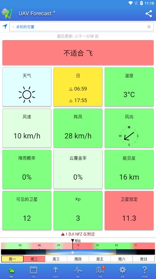 uav forecastٷappv2.9.2 °