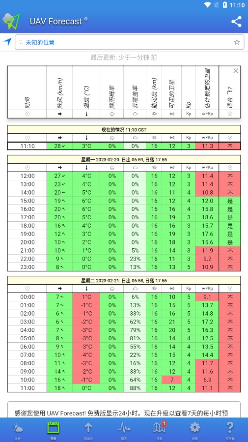 uav forecastٷappv2.9.2 °