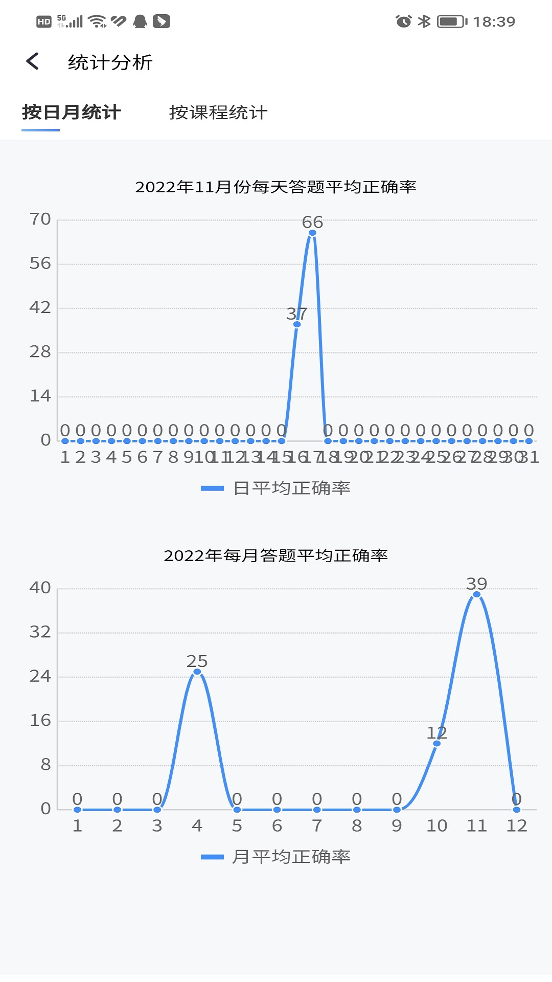 南琼考试学习2023v3.4.9 最新版