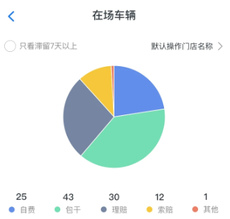 格悦新能源APP