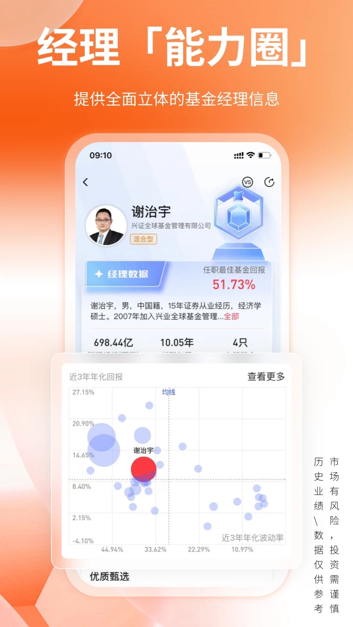 经选基金appv2.14.02 官方版