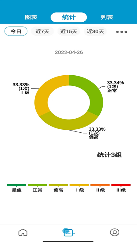 测了么日记appv1.0.115 最新版