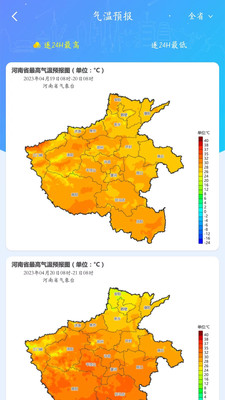 appv2.31 °